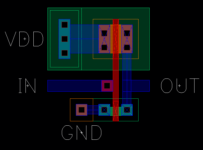 matched CMOS inverter layout